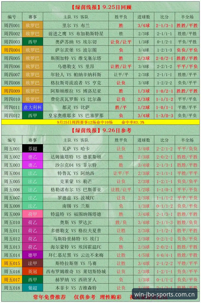 竞博体育投注功能详解 竞博体育投注功能详解:老用户带你玩转JBO平台所有核心玩法